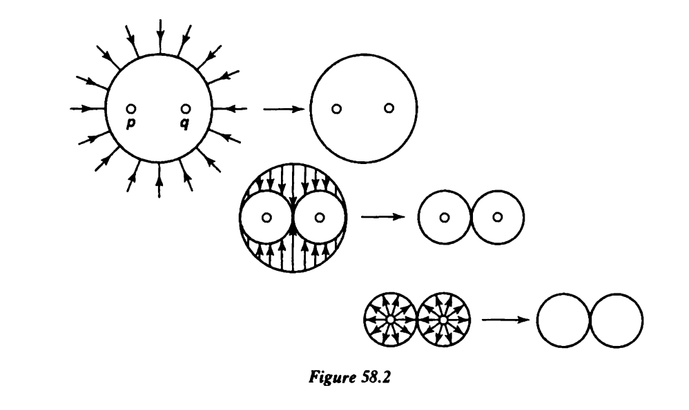Retraction of doubly punctured plane